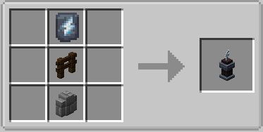 altarWallRecipe